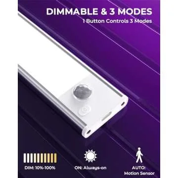 Rechargeable Motion Sensor Under Cabinet Lights 2Pack