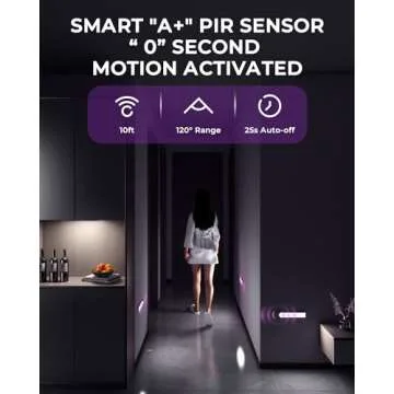 Rechargeable Motion Sensor Under Cabinet Lights 2Pack