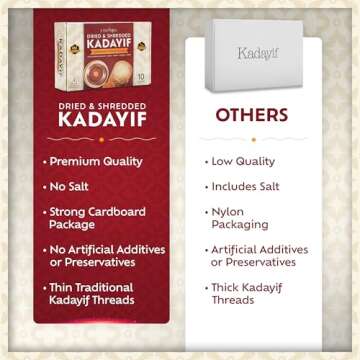 Eastanbul Dried & Chopped Kataifi Shredded Fillo Dough, Kurutulmus Kadayif Pastry Dough, Ingredient for The Viral Dubai Pistachio Chocolate Bar, Shredded Phyllo, Kunafa, Knafeh, Katifi, 500g (1.1lb)