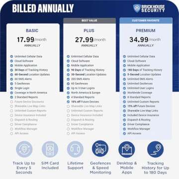 Brickhouse Car Trackers for Your Vehicle - Spark Nano 7 GPS Tracker with Magnetic Waterproof Case - Hidden Real-Time 4G LTE Vehicle Finder - GPS Tracking Device for Cars & More - Subscription Required