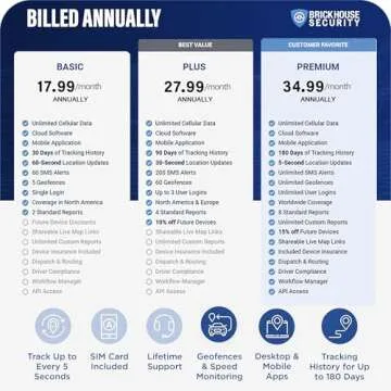 Brickhouse Car Trackers for Your Vehicle - Spark Nano 7 GPS Tracker with Magnetic Waterproof Case - Hidden Real-Time 4G LTE Vehicle Finder - GPS Tracking Device for Cars & More - Subscription Required