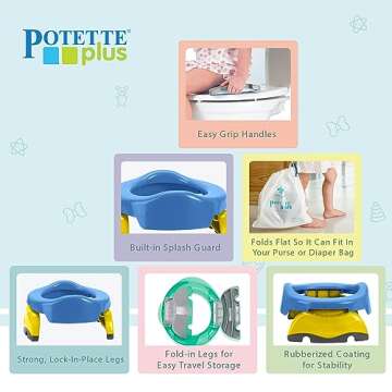 Kalencom Potette Plus 2-in-1 Travel Potty and Trainer Seat - Dual-Purpose Potty Training Toilet Seat - Portable Potty for Toddler Travel - With Durable, Lock-In Legs and Splash Guard - Blue