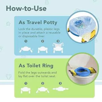 Kalencom Potette Plus 2-in-1 Travel Potty for Toddlers