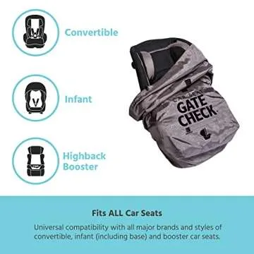 J.L. Childress DELUXE Gate Check Bag - Durable & Convenient Travel Solution