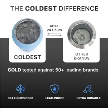 Coldest Sports Water Bottle with Straw Lid Vacuum Insulated Stainless Steel Metal Thermos Bottles Reusable Leak Proof Flask for Sports Gym (40 oz, Forever Pink Glitter)