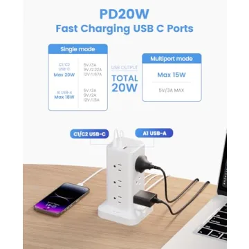 Tagzilo 15-in-1 Power Strip Tower with USB Fast Charging
