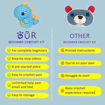 PLOXGLEM Crochet Kit for Beginners: DIY All in One Crochet Knitting Kit/Learn to Crochet Set for Adults and Kids with Easy to Crochet Yarn and Hook Step-by-Step Video Tutorials-Cute Dinosaur