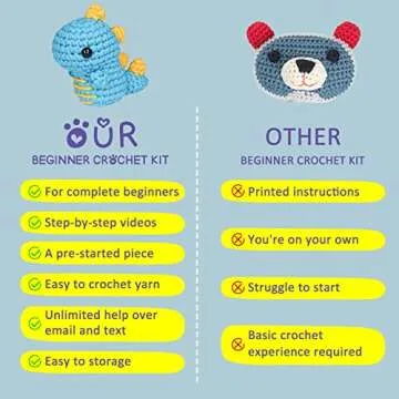 PLOXGLEM Beginner Crochet Kit: DIY Dinosaur Project