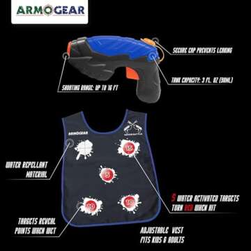 ArmoGear Water Guns & Water Activated Vests | Summer Outdoor or Backyard Water Toy for Teen Kids | G...