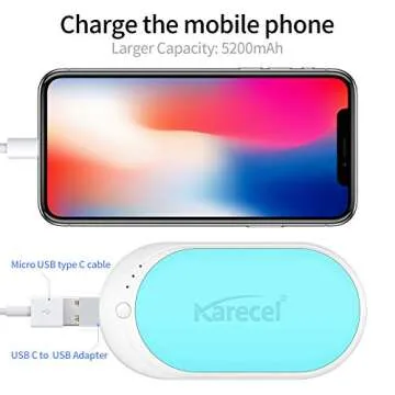 Karecel Hand Warmers Rechargeable, USB Hand Warmer Reusable 5200mAh Powerbank Portable Heater Battery Hot Pocket Warmer Electric Handwarmers, Great Gifts for Men and Women in Cold Wether Winter