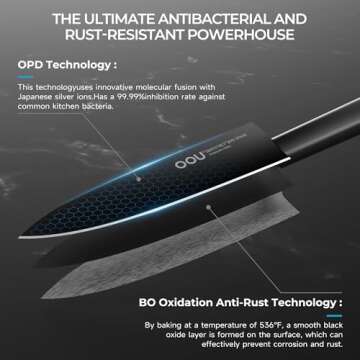 OOU Kitchen Knife Block Set - 15 Pieces with Built-in Sharpener