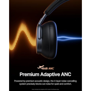 Baseus Inspire XH1 Headphones with Bose Sound and ANC