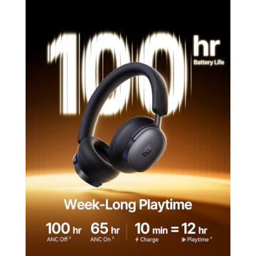 Baseus Inspire XH1 Headphones with Bose Sound and ANC