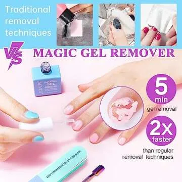 Nail Polish Remover, (3PCS) Gel Nail Polish Remover, Professional Removes Soak-Off Gel Nail Polish and UV Art Nail Lacquer, Don't Hurt Your Nails - 15Ml