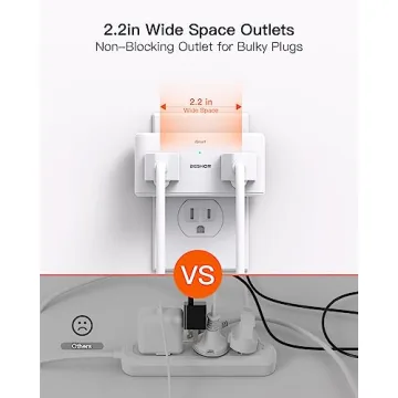 BESHON Multi Plug Outlet Splitter with USB Charger