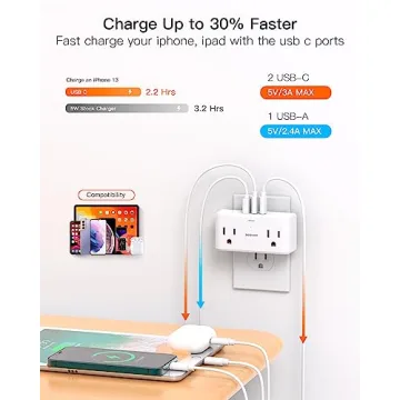 BESHON Multi Plug Outlet Splitter with USB Charger
