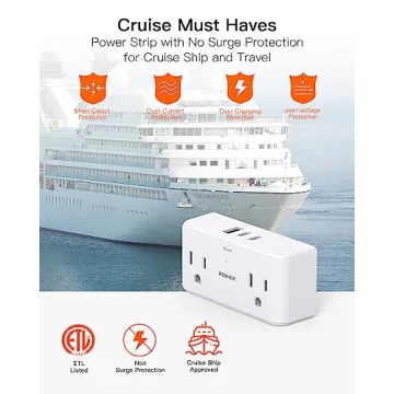 BESHON Multi Plug Outlet Splitter with USB Charger