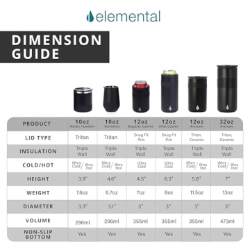 Elemental Artisan Insulated Tumbler 16oz - Hot & Cold