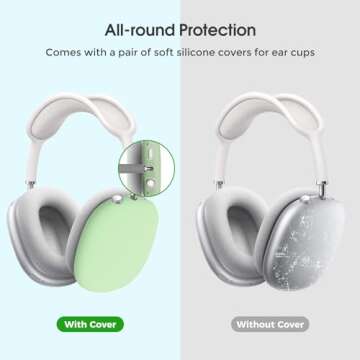 ProCase Hard Case for AirPods Max, Travel Carrying Headphone Case with Silicone Earpad Cover & Mesh ...