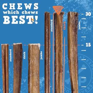 Jack&Pup 12-inch Premium Grade Odor Free Bully Sticks Dog Treats [Thick-Size] 12” Long All Natural Gourmet Dog Treat Chews – Fresh and Savory Beef Flavor – 30% Longer Lasting (3 Ct)