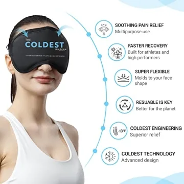 Reusable Cooling Gel Eye Mask for Puffy Eyes & Stress Relief