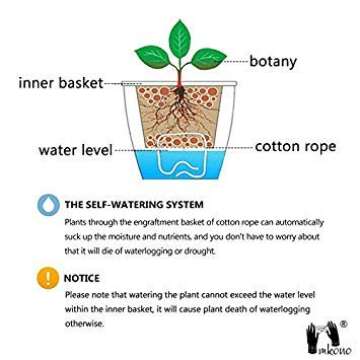 Mkono 3 Pack Self Watering Planter African Violet Pots Plastic White Flower Plant Pot with Wick Rope for All House Plants, Flowers, Herbs, Medium
