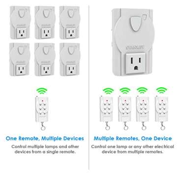 Stanley 31166 Wireless Remote Control System, White, 3 Each