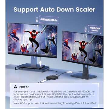 avedio links HDMI Splitter 4K@60Hz, HDMI Splitter 1 in 2 Out, HDMI Splitter for 2 Same Screen Only Mirror Screens, Support 3D Dol-by Vision Atmos HDMI2.0b, HDCP2.2, 18.5Gbps, Auto Scaling,FullHD 1080P