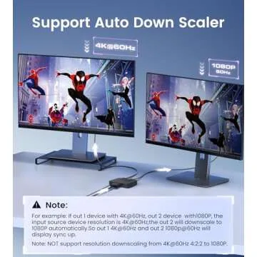 avedio links HDMI Splitter 4K@60Hz, HDMI Splitter 1 in 2 Out, HDMI Splitter for 2 Same Screen Only Mirror Screens, Support 3D Dol-by Vision Atmos HDMI2.0b, HDCP2.2, 18.5Gbps, Auto Scaling,FullHD 1080P