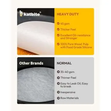 Katbite Heavy Duty Parchment Rounds 8 Inch 200 Pcs