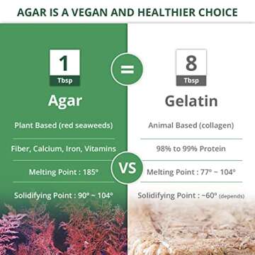 LIVING JIN Agar Agar Powder, 4 oz. Plant-Based Gelatin Powder, Vegan Agar Agar, Vegan Jello, Sugar-Free, 100% Natural Red Algae