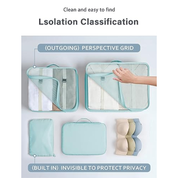 DIMJ Packing Cubes for Travel - 8-Piece Organizer Set