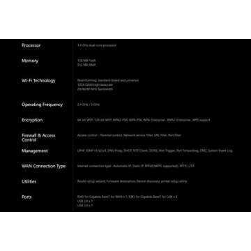 ASUS AC3100 WiFi Gaming Router (RT-AC88U) - Dual Band Gigabit Wireless Router, WTFast Game Accelerat...