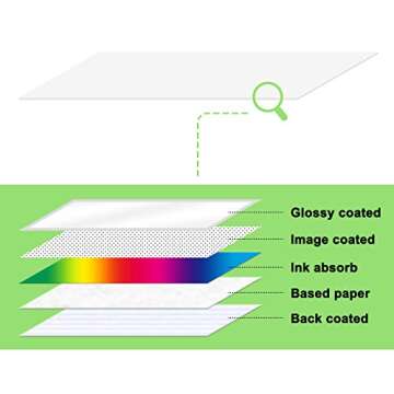 Koala Brochure Paper Double Side Glossy for Printing Photo 8.5X11 Inches 100 Sheets Compatible with Inkjet Printer 42LB