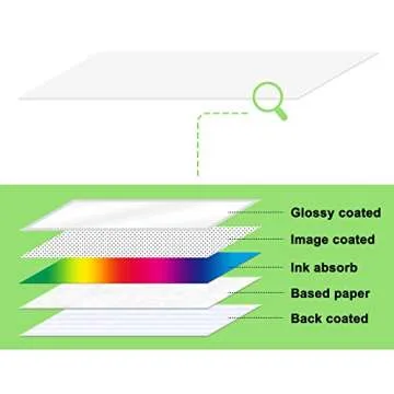 Koala Brochure Paper Double Side Glossy for Printing Photo 8.5X11 Inches 100 Sheets Compatible with Inkjet Printer 42LB