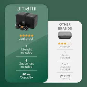 Umami Bento Box - Stylish Leakproof Lunch Container