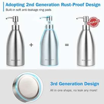 BEAUTURAL Stainless Steel Countertop Soap Dispenser 15.2 Oz, Rust-Proof Liquid Soap Pump Bottle for ...