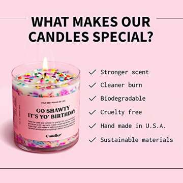Birthday Cake Candle Gift for Relaxation and Joyful Moments