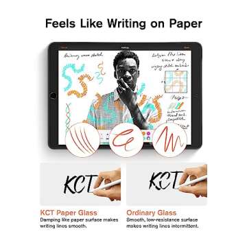 KCT Paperfeel Glass Screen Protector for iPad 10.2 Inch