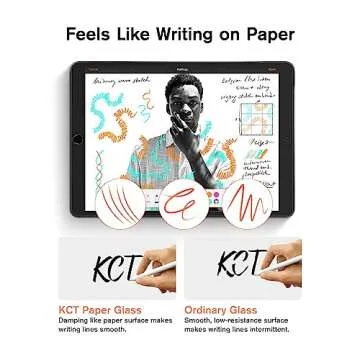 KCT Paperfeel Glass Screen Protector for iPad 10.2 Inch