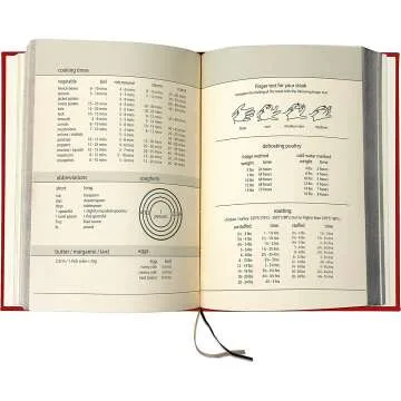 Blank Hardback Cookbook for Your Recipes Journal