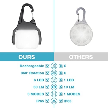 Rechargeable Waterproof Dog Collar Lights – 60 Lumens