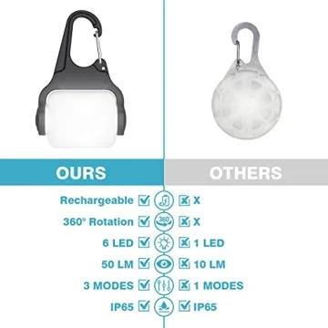 Rechargeable Waterproof Dog Collar Lights – 60 Lumens