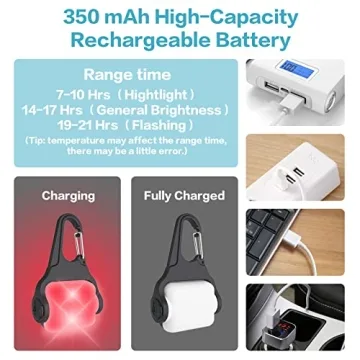 Rechargeable Waterproof Dog Collar Lights – 60 Lumens