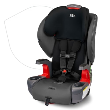Britax Grow with You Harness-2-Booster Car Seat, 2-in-1 High Back Booster, Quick-Adjust 5-Point Harn...