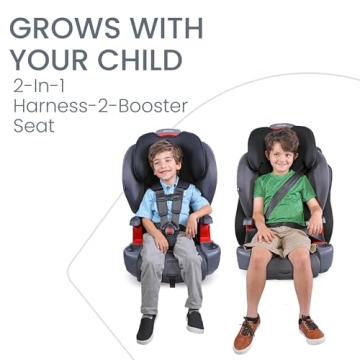 Britax Grow With You 2-in-1 Booster Car Seat