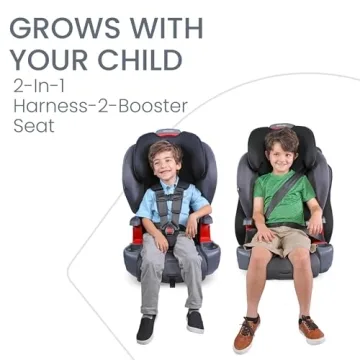 Britax Grow With You 2-in-1 Booster Car Seat