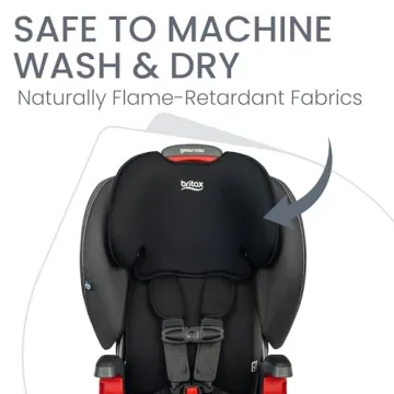 Britax Grow With You 2-in-1 Booster Car Seat