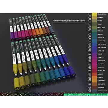 TOOLI-ART Acrylic Paint Markers Paint Pens Special Colors Set For Rock Painting, Canvas, Fabric, Glass, Mugs, Wood, Ceramics, Plastic, Multi-Surface. Non Toxic, Water-based (JEWEL XF)