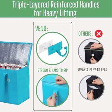 VENO 2 Pack Cooler Bag and Insulated Grocery Bags for Food Delivery, Collapsible Cooler, Reusable Shopping Bags for Groceries with zipper, Foldable, Heavy-Duty, Stands Upright (Cyan, 2 Pack)